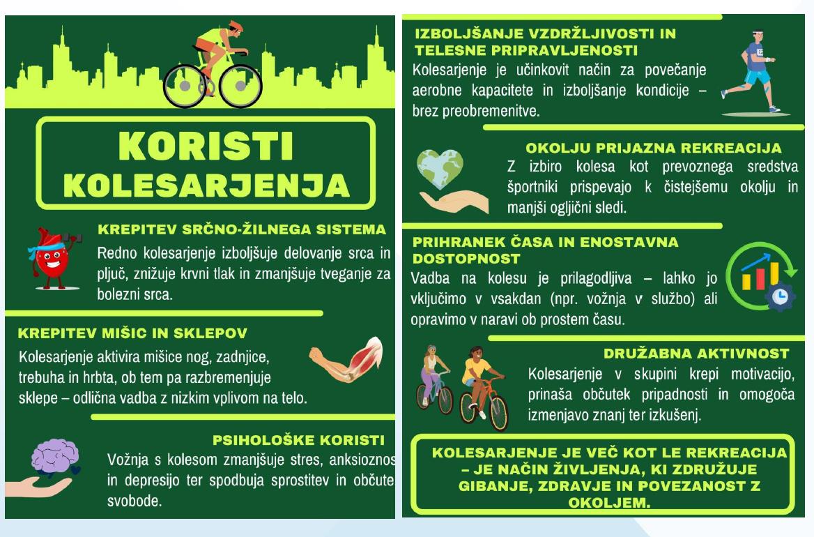 KOLESARJENJE